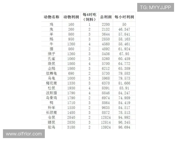 2026世界杯G组最新资讯汇总:排名、赛果与晋级名单已确定 2026世界杯G组最新资讯汇总:排名、赛果与晋级名单已确定
